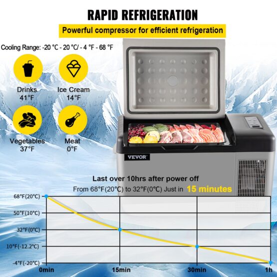 Refrigerador portátil