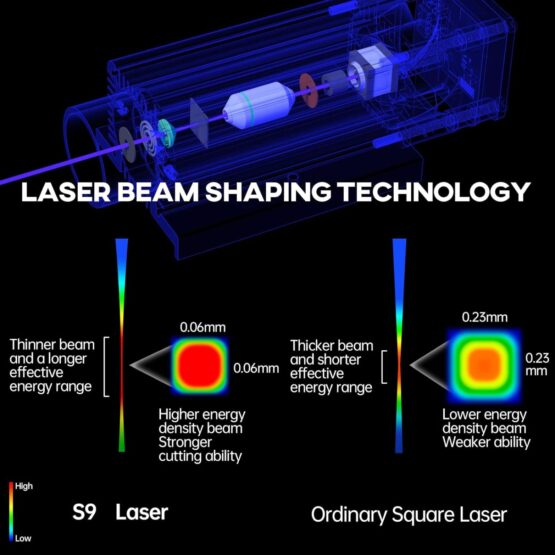 Máquina de grabado láser S9