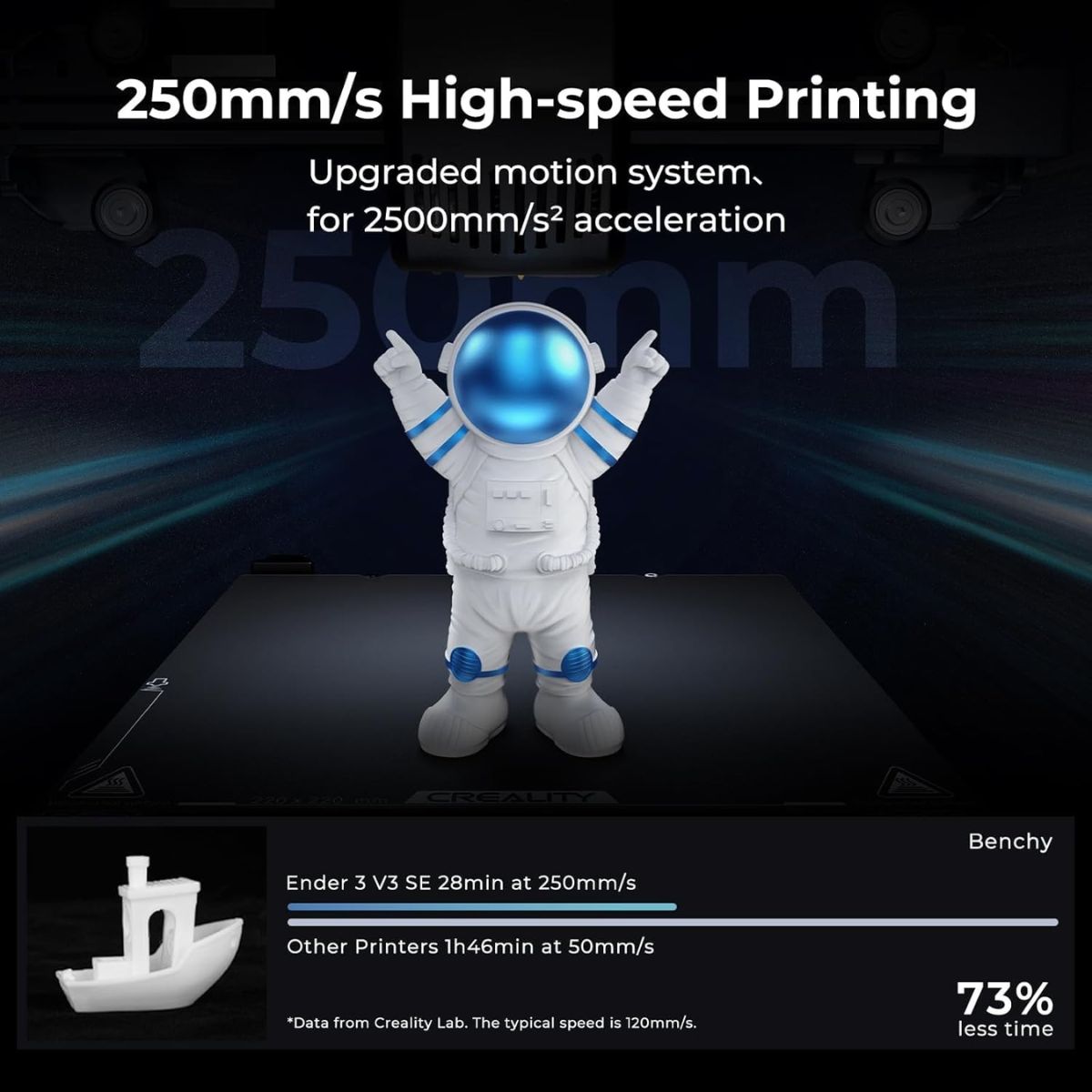 Ejemplo de pieza impresa en 3D con alta resolución. ¡Vea la calidad de nuestros equipos!
