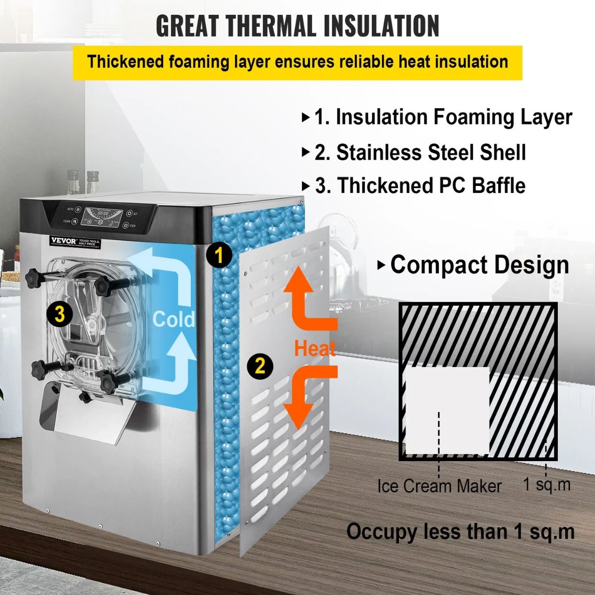 Cilindro de congelación de alta eficiencia. Rápido procesamiento para producción continua